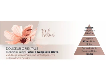 Maison Berger Paris Náplň do elektrického Difuzéru Aroma Relax – Sladký orient, 475 ml
