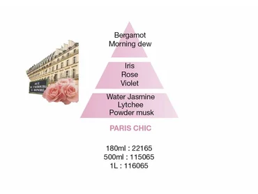 Maison Berger Paris Náplň do Difuzéru Paris Chic, 200 ml