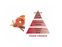 Dárková sada: katalytická lampa Pyramide růžová + Pomeranč skořice, 250 ml