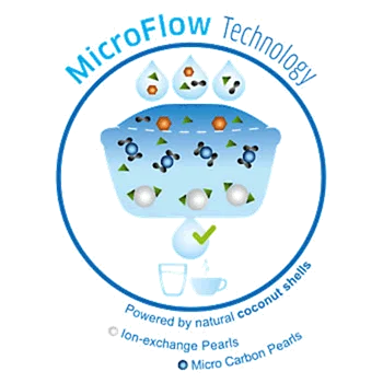 maxtra-microflow2