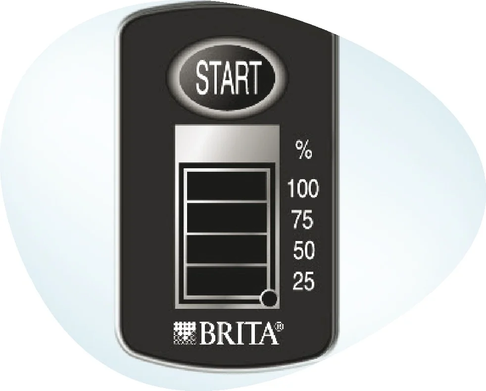 brita_memo