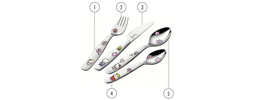 zwilling_detske_pribory