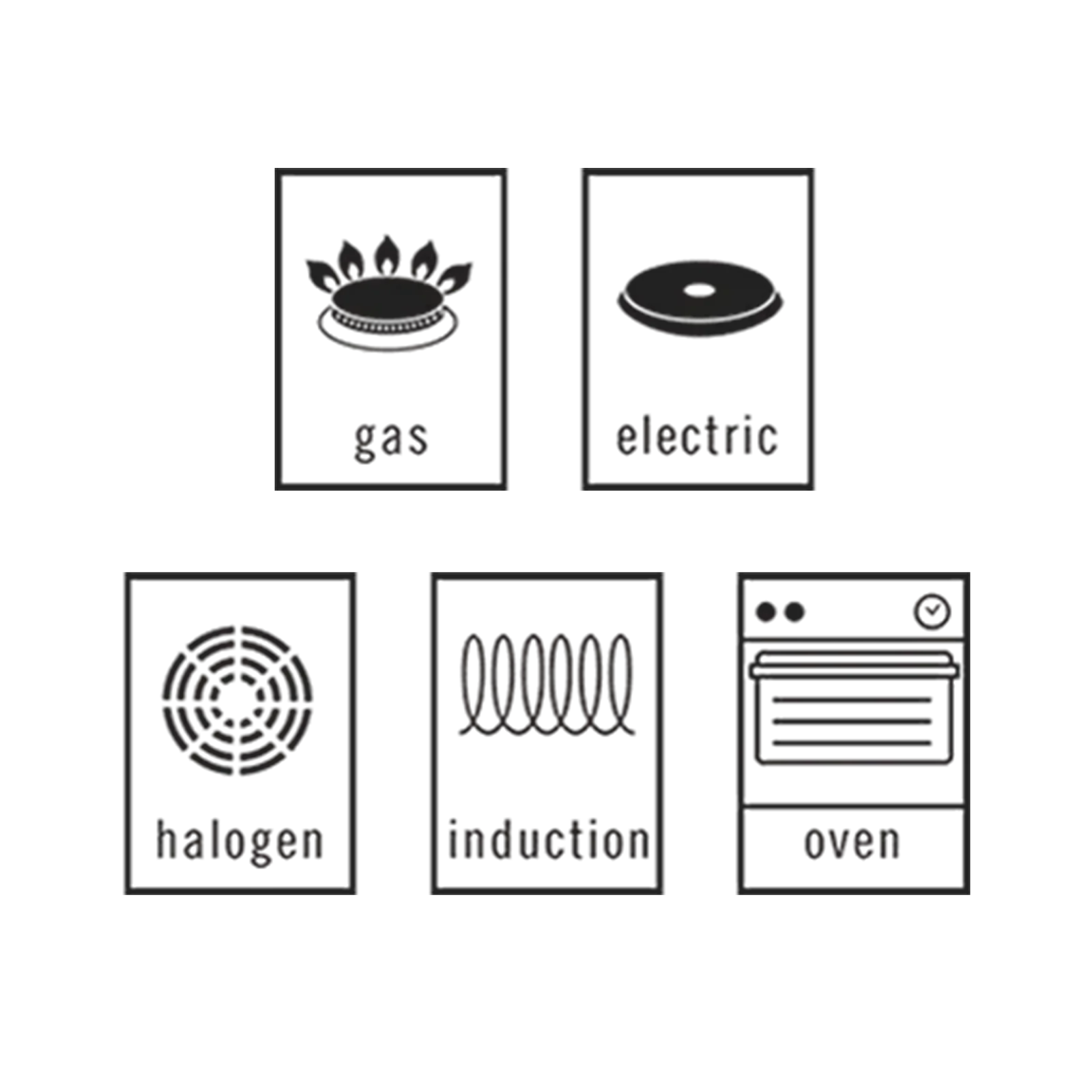 Mauviel_picto_plyn,elektr,indukce, trouba, halogen