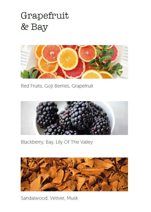 grapefruit_bay_vune_cer_dotextu