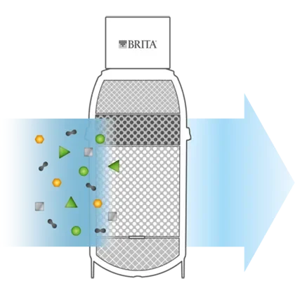 brita_p_filter_cartridge_filtration