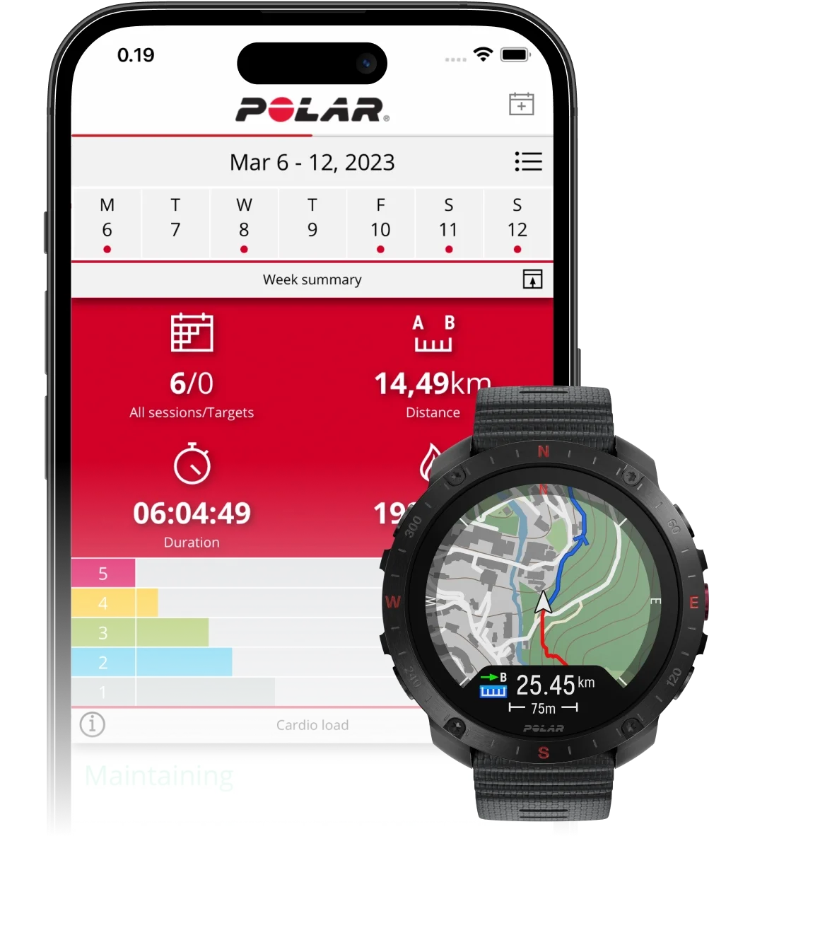 polar_flow_gx2p_l