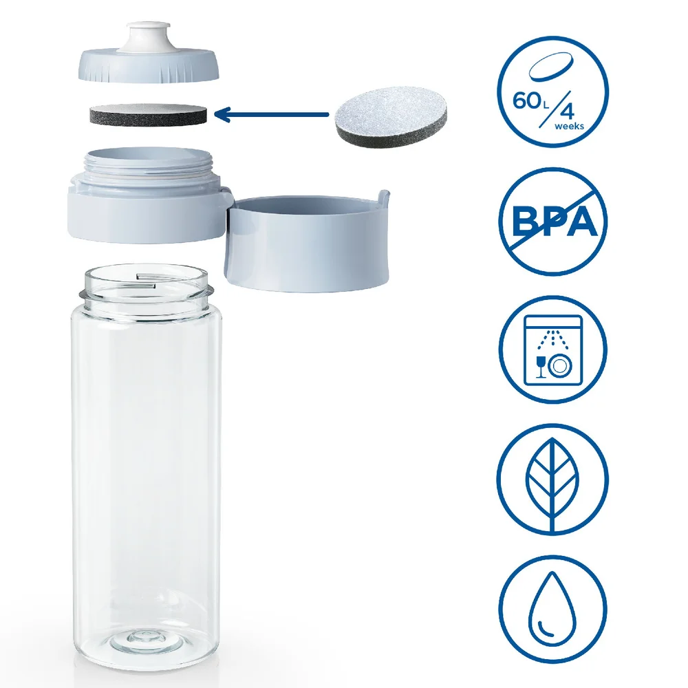 BRITA Fill&Go Vital filtrační láhev na vodu 0,6l, + 2x microdisc, modrá,  2024
