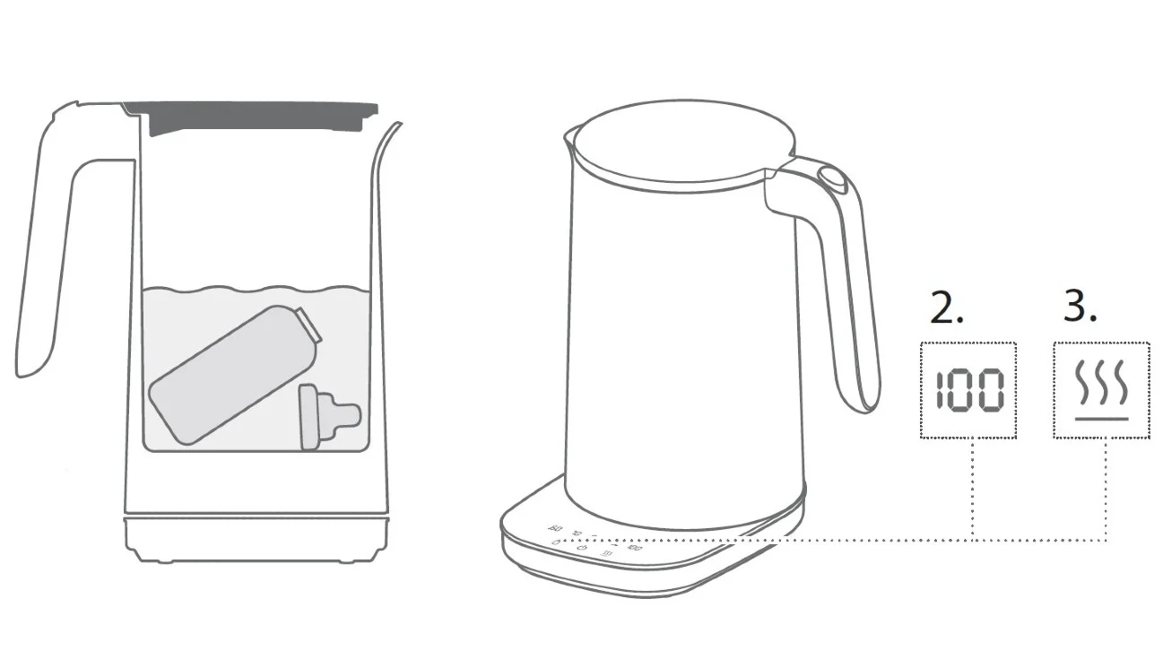 sterilizace1