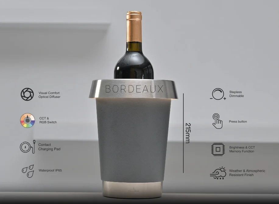 Bordeaux_dotextu